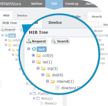 NetVizura MIB Browser - MIB Tree walk and search