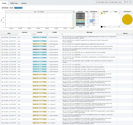 VyOS NetFlow Screenshot 2