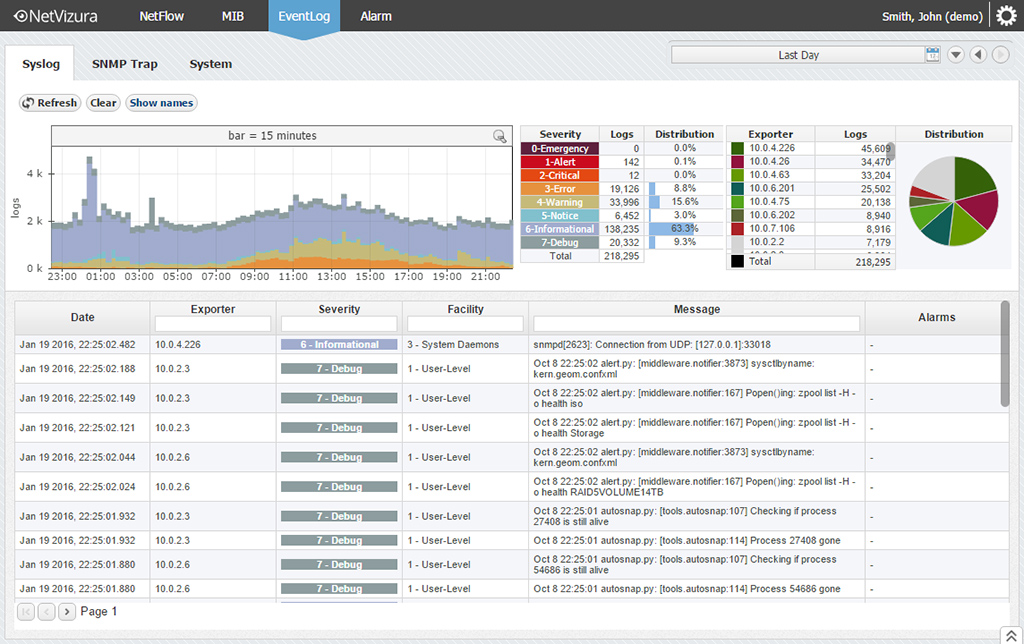 eventlog features 1