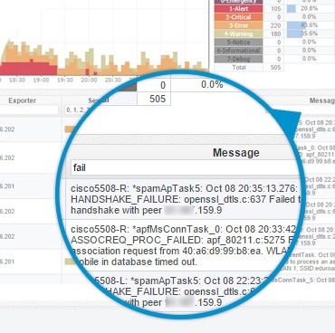 NetVizura EventLog Analyzer - Quick and Easy Search - syslog