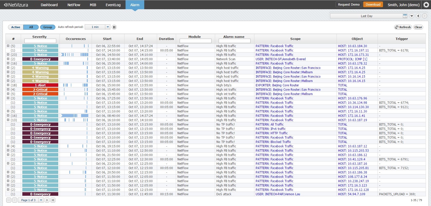 netflow features 6 1